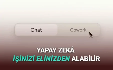 Claude “Cowork” Duyuruldu: Dosyalarla Çalışan Yapay Zekâ Asistanı (Araştırma Ön İzlemesi)
