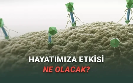 Yapay Zekâ “Sıfırdan” Virüs Genomu Tasarlayabiliyor — Tıpta Umut, Güvenlikte Yeni Riskler