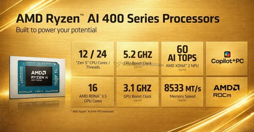 AMD Yapay Zekâ Kartlarını Açtı Ryzen AI 400 Serisi Resmen Sahneye Çıktı