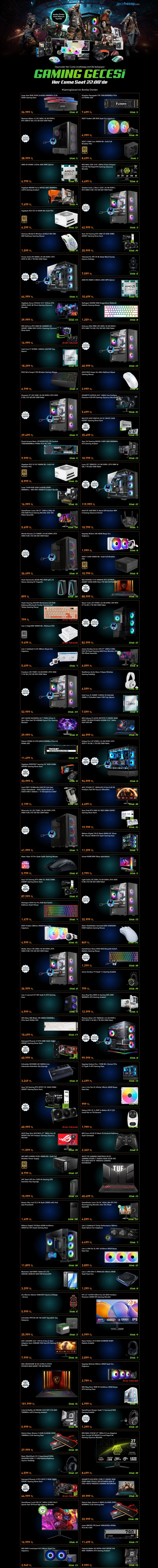 İnceHesap Gaming Gecesi 13 Şubat 2026 Hazır Sistem ve Ekran Kartı Fırsatları Kaçırılmayacak